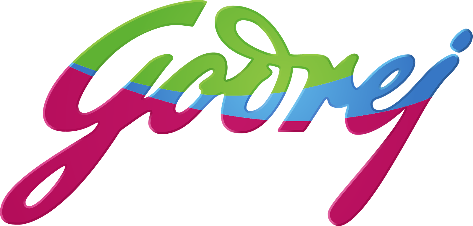 GODREJPROP.NS-202094de